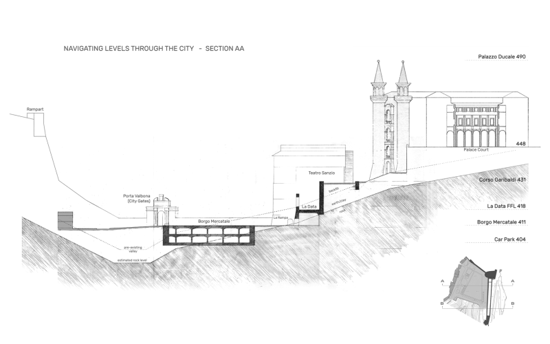 1 to 500 scale hand drawn section through Borgo Mercatale and Palazzo Ducale, Urbino